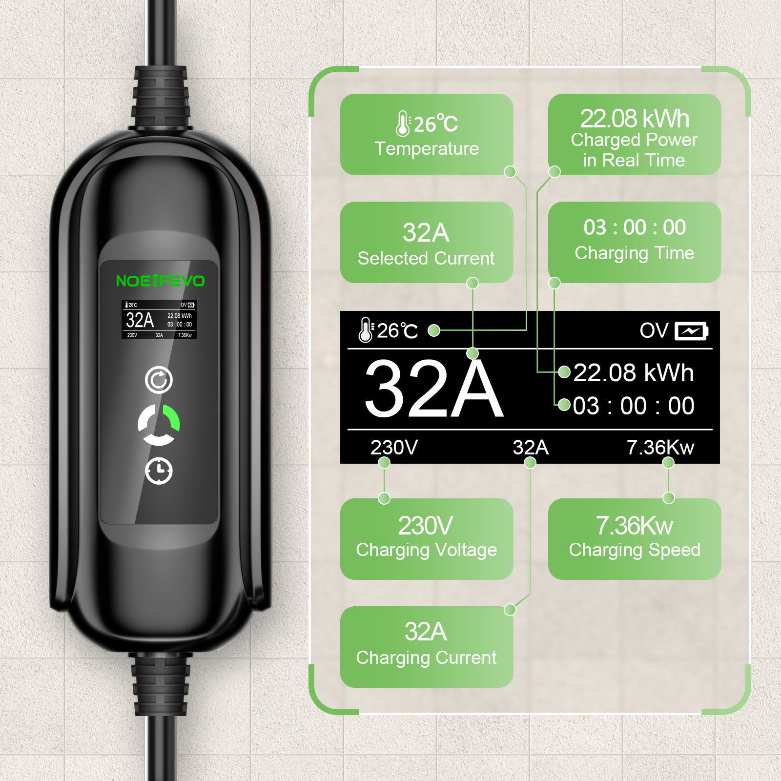 NOEIFEVO 7,2KW EV ladekabel, type 2 32A 1 fase EV lader, mobil EVSE ladestasjon med CEE Blue plugg
​