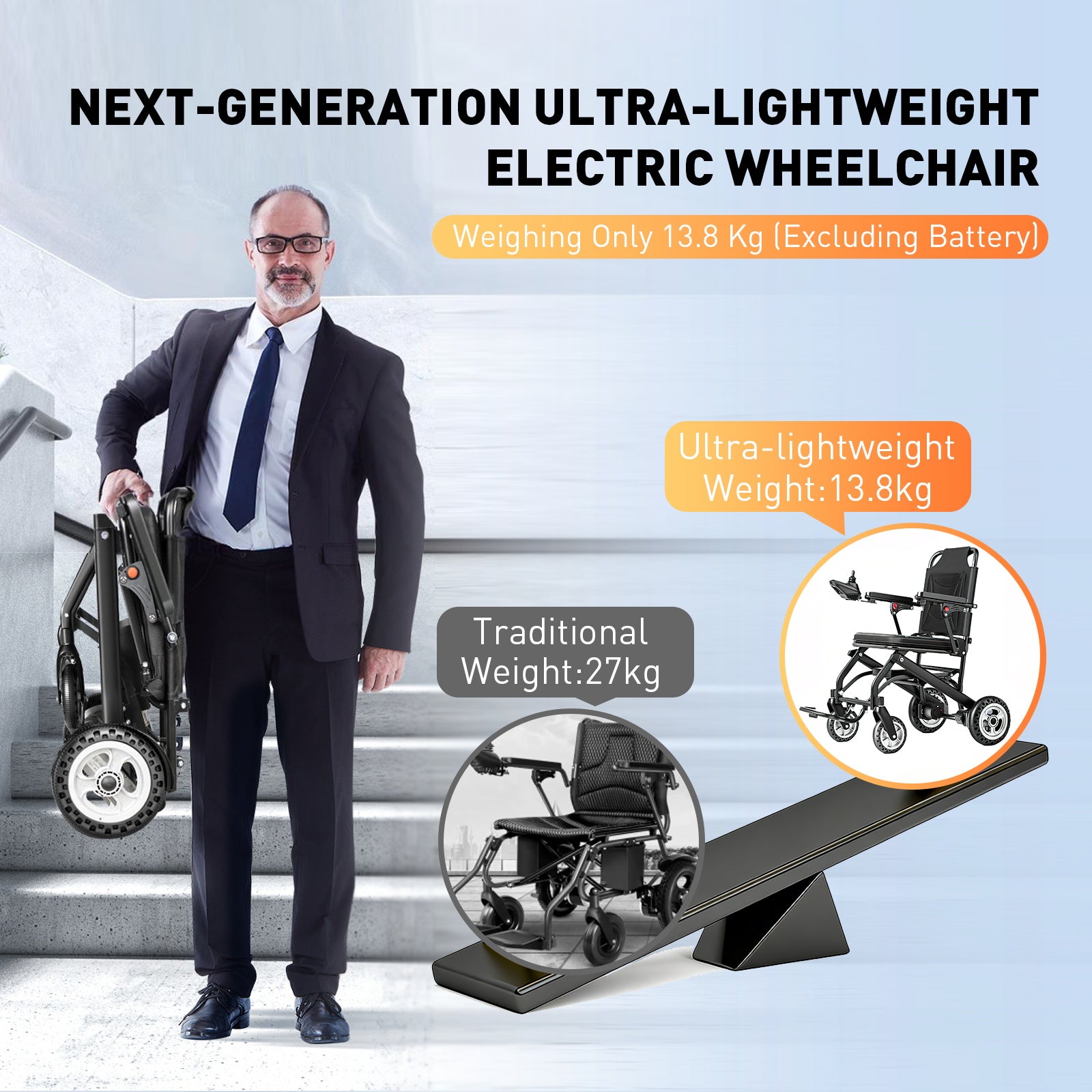 Elektrisk rullestol – 13.6kg, 300W motor, avtakbart litiumbatteri, elektromagnetisk brems, 100kg bæreevne, lett, sammenleggbar, ideell for reise og hverdag