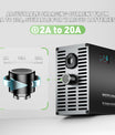 NOEIFEVO 58,8V 2-20A Lithium-baterie nabíječka pro 51.8V 52V 14S Lithium-Li-Ion-Lipo baterii, LCD displej, nastavitelný výkon, nabíječka pro E-kolo, skútr, elektrické motocykly