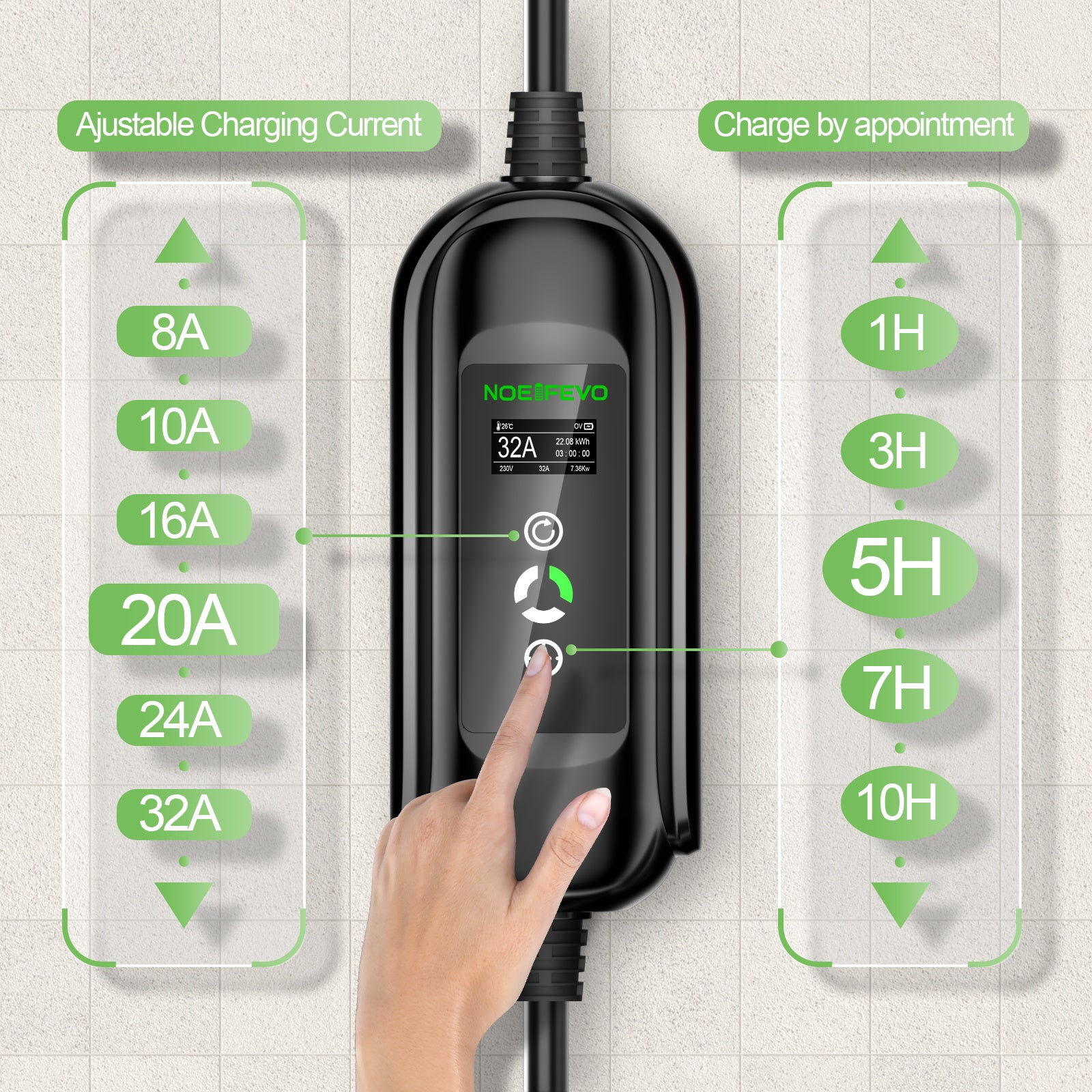 NOEIFEVO 7,2KW EV ladekabel, type 2 32A 1 fase EV lader, mobil EVSE ladestasjon med CEE Blue plugg
​