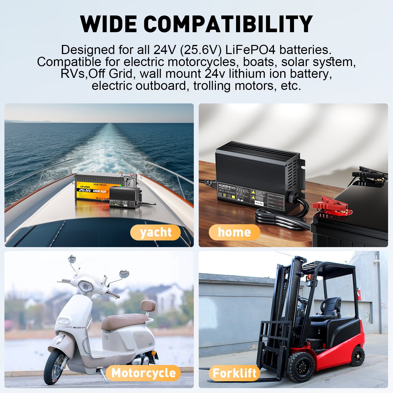  LiFePO4 Noeifevo 29,2 V 20 A Ładowarka akumulatorów do akumulatorów litowo-jonowych 24 V 25,6 V, aktywacja BMS 0 V, automatyczne wyłączanie z pełną ochroną