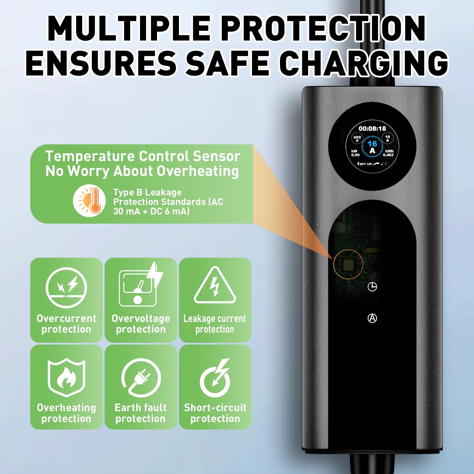 NOEIFEVO Mobil wallbox 11kW med app [5m/10m | 3-fas | 6–16 A], laddkabel för elbil CEE-16A 400V till Typ 2 med justerbar laddeffekt, EV-laddare för ID.3/4/5/7, IX1, Model 3/Y och andra BEV/PHEV