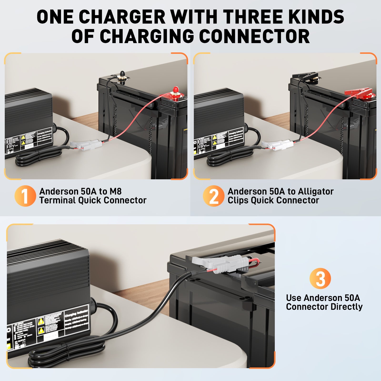 Noeifevo 14,6 V 50A Carregador rápido de bateria de lítio LiFePO4 para bateria LiFePO4 de 12 V (12,8 V), ativação de 0 V BMS, desligamento automático com proteção total