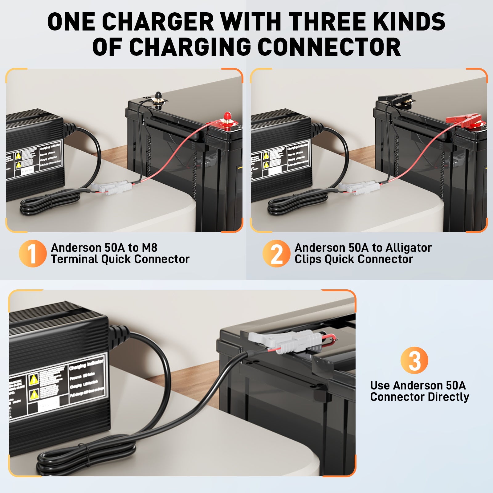 Noeifevo 14,6 V 20 A LiFePO4 batería  de Cargador para batería de litio LiFePO4 de 12 V y 12,8 V, activación BMS de 0 V, apagado automático, carcasa de aleación de aluminio