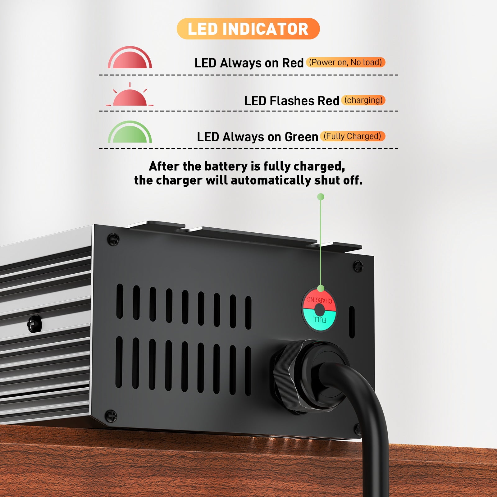 Noeifevo 14,6 V 50A Carregador rápido de bateria de lítio LiFePO4 para bateria LiFePO4 de 12 V (12,8 V), ativação de 0 V BMS, desligamento automático com proteção total