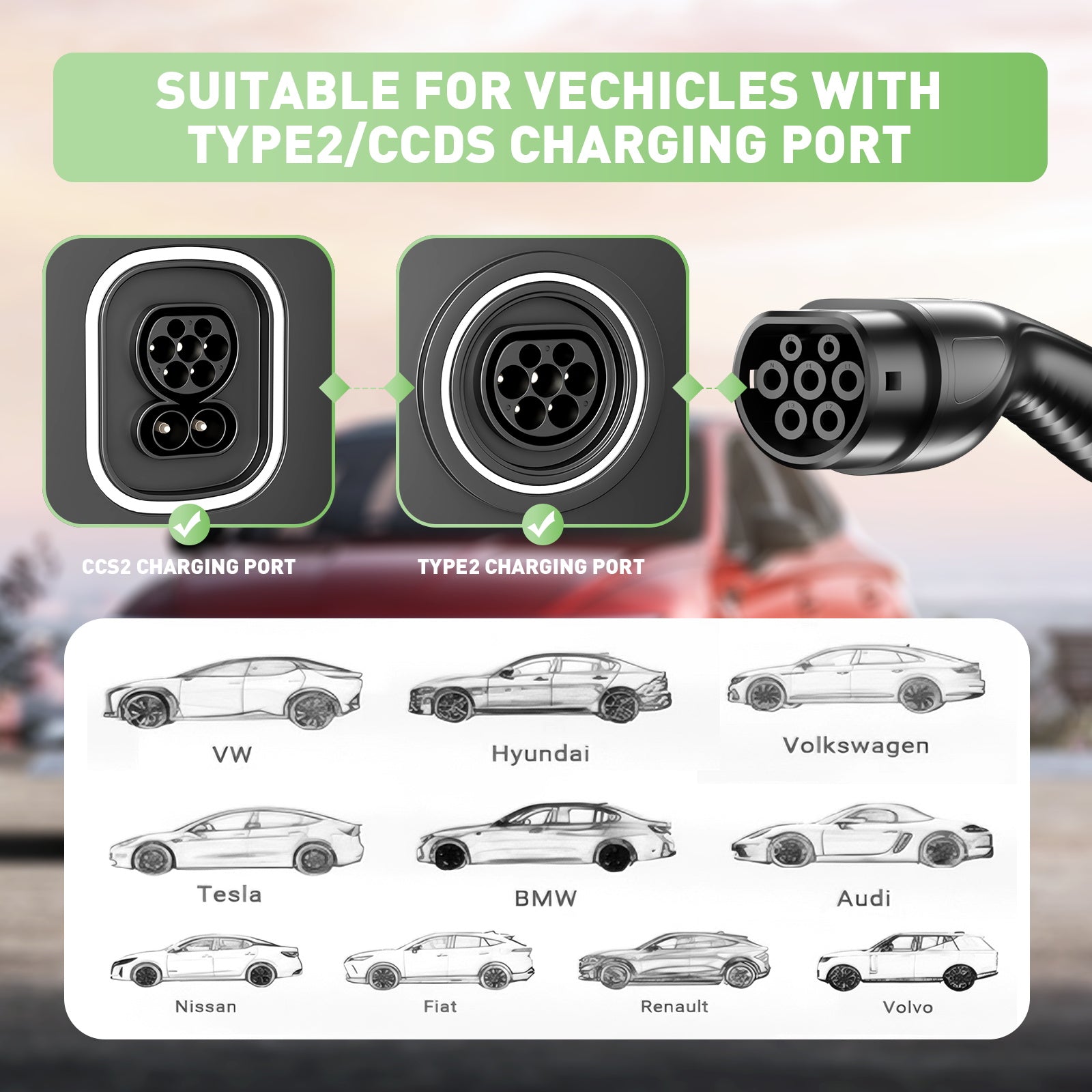 NOEIFEVO EV Wallbox Typ 2, 11kW mit RFID, 8–16A, 3-phasiges 400V Ladegerät für Elektrofahrzeuge (BEV/PHEV) mit 5 m Ladekabel und Kabelhalter, Schutzart IP65, effiziente Ladegerät Ladestation für Zuhause und Büro