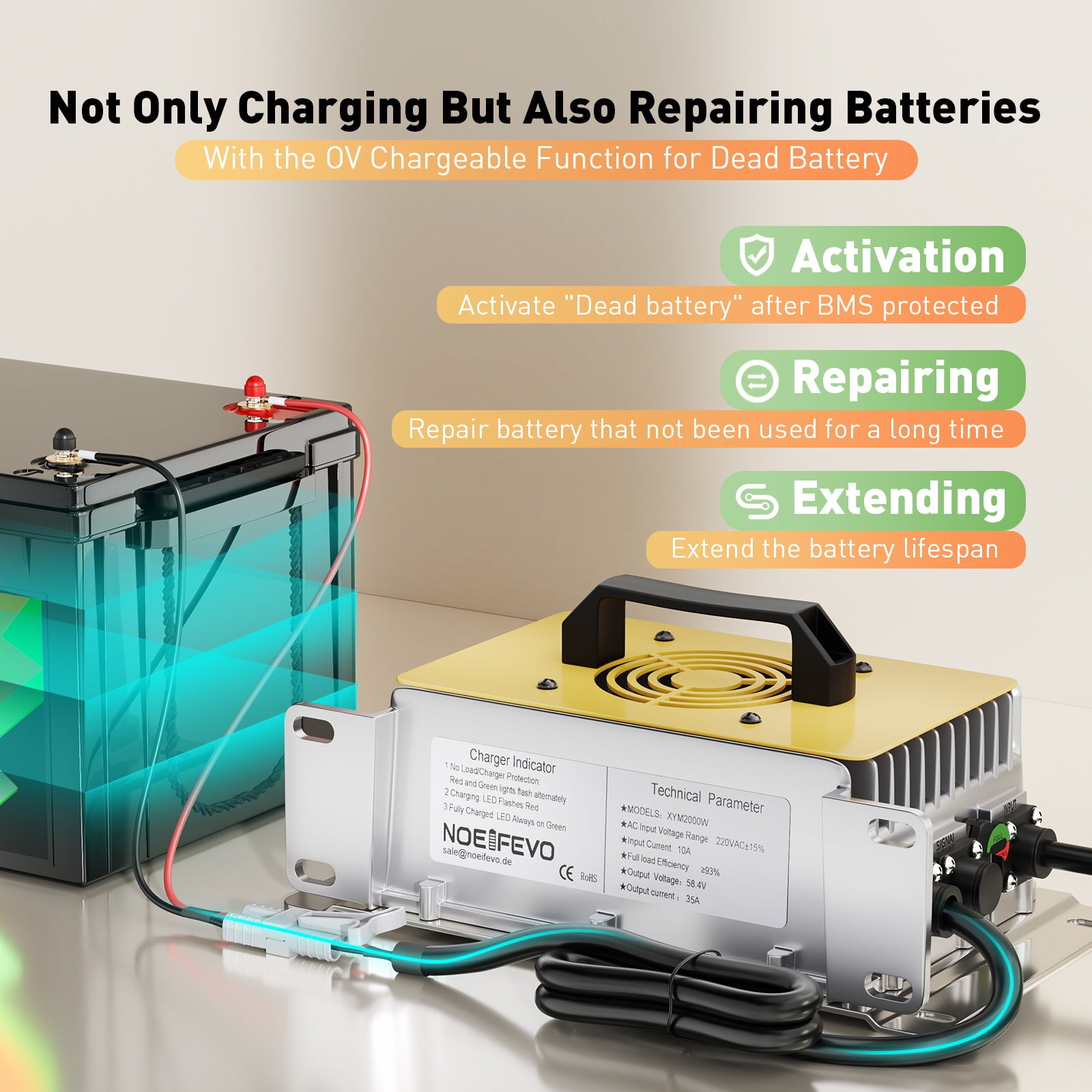 NOEIFEVO 51,2V 48V 16S LiFePO4-lader, 58,4V 35A oplader til solbatterier, golfvognsbatterier og bådbatterier, vandtæt, 0V BMS-aktiveret