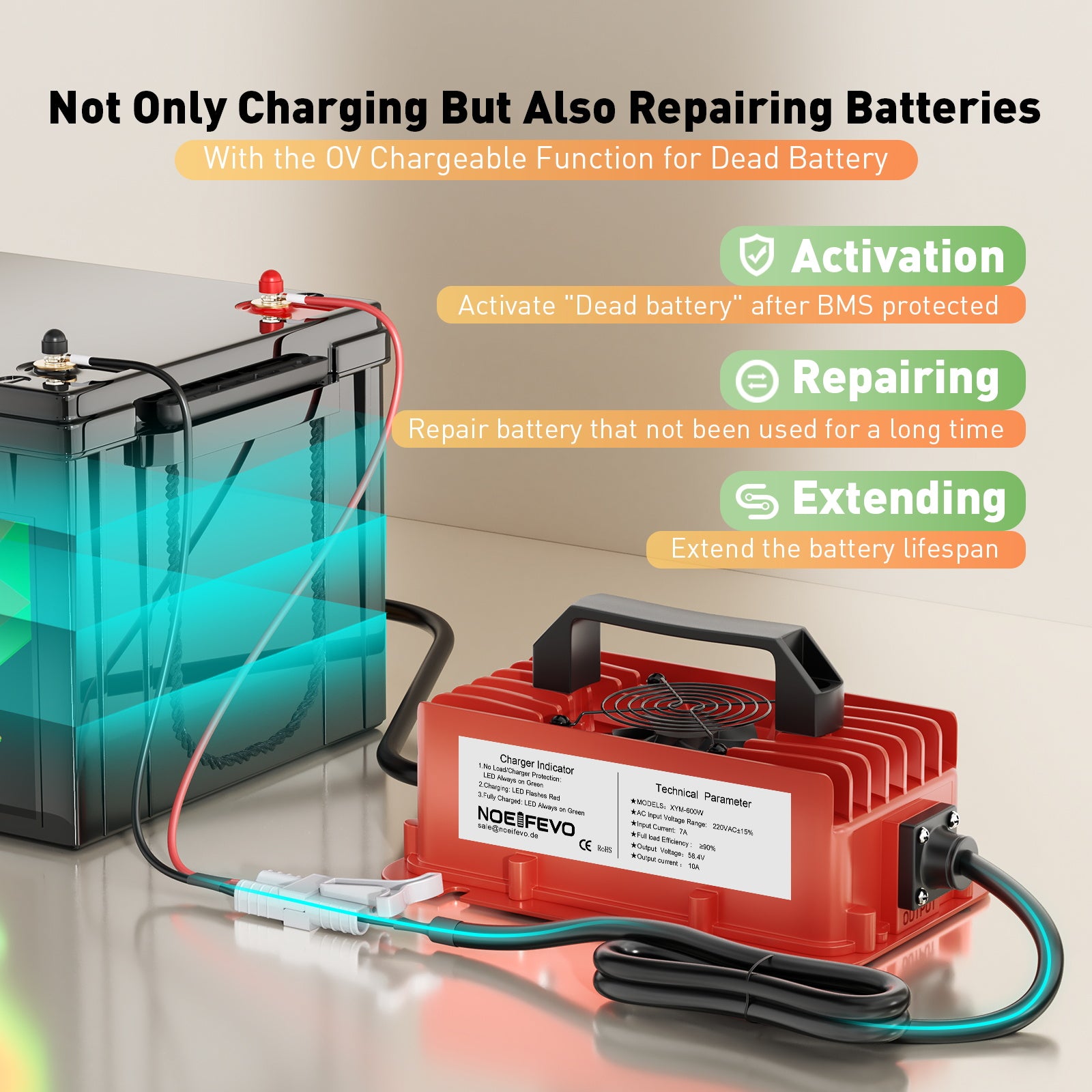 NOEIFEVO 58.4V 10A Litium LiFePO4 batteriladdare för 51.2V(48V) 16S batteri, vattentät, automatisk avstängning med fullt skydd
​