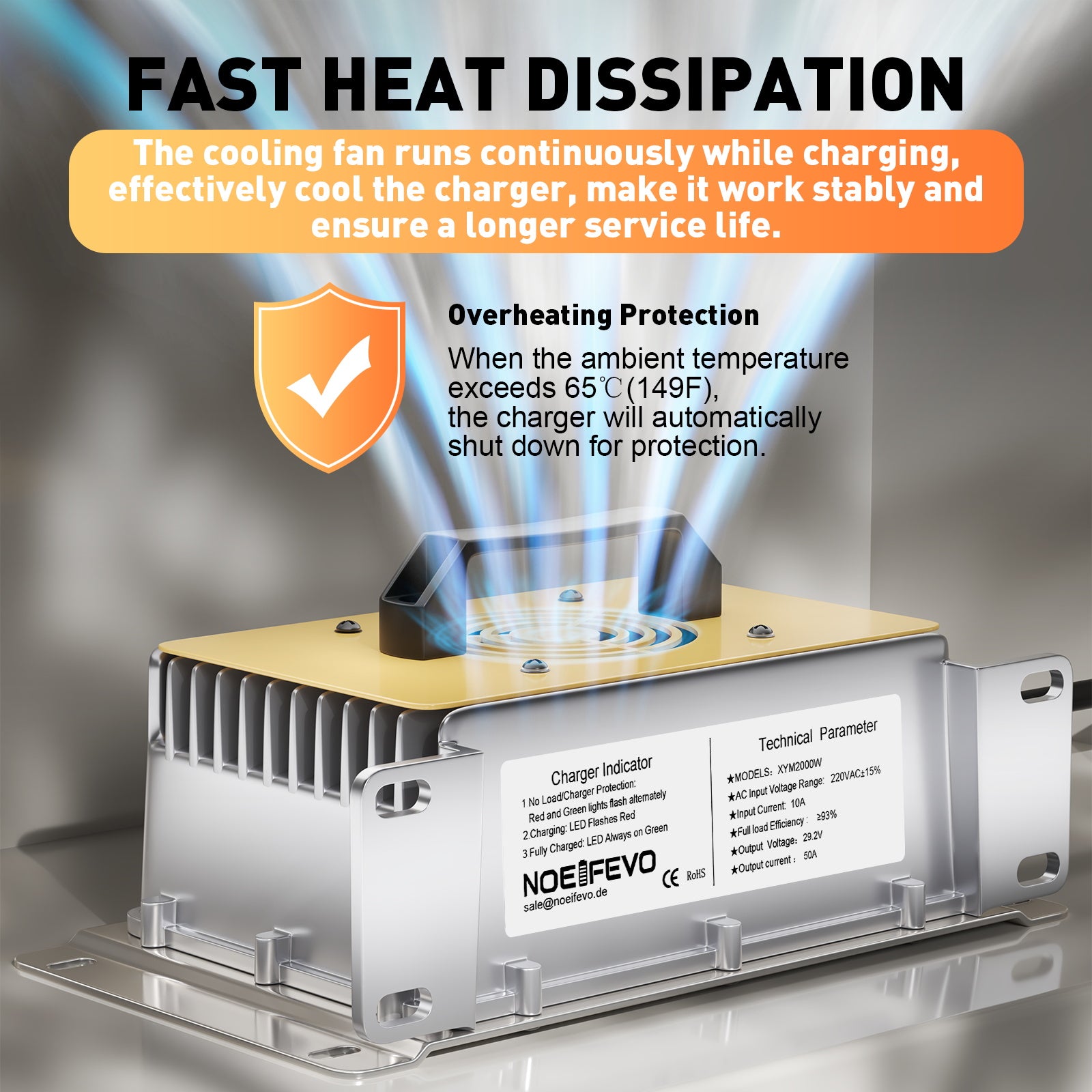NOEIFEVO 29.2V 50A snellader voor 24V 25.6V lithium LiFePO4-accu, waterdicht, 0V BMS-activering