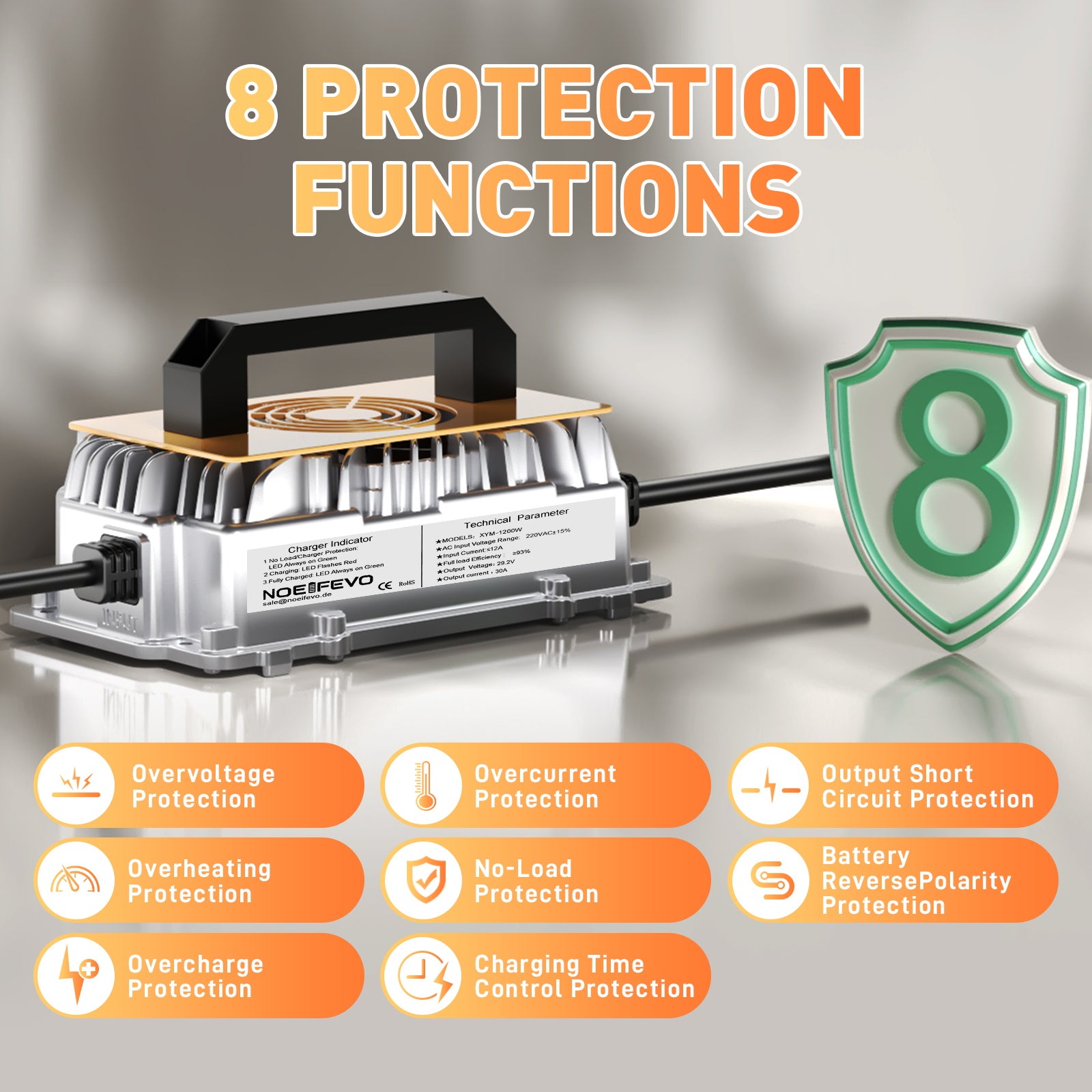 Noeifevo 29.2V 30A LiFePO4 batterijlader voor 24V 25.6V lithium-ionbatterij, waterdicht, 0V BMS-activering, automatische uitschakeling