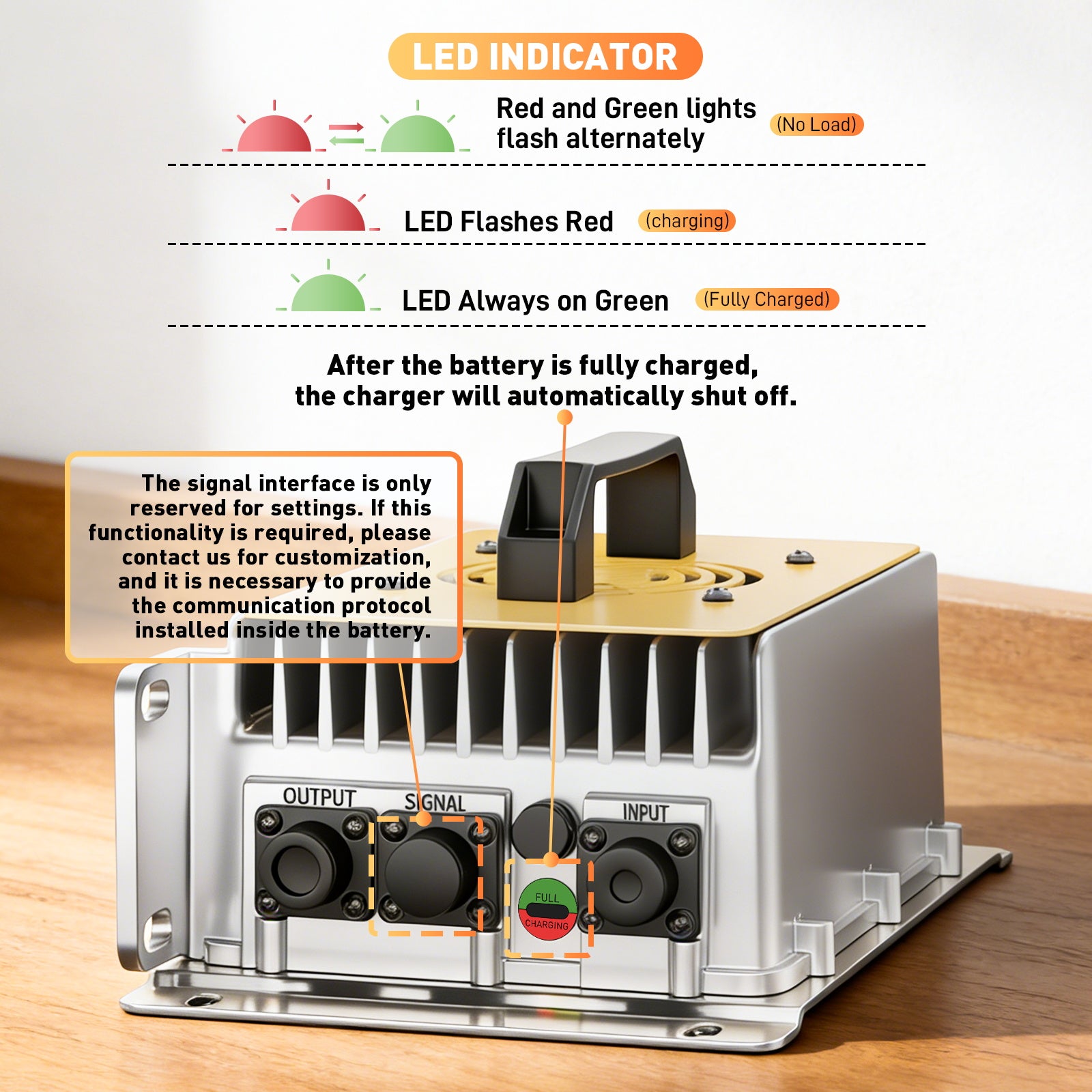 NOEIFEVO 58.4V 30A LiFePO4 Caricabatteria per 51.2V (48V) 16S LiFePO4 batteria, impermeabile, 0V BMS abilitato