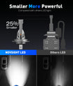 2 Pezzi 100W 24000 Lumen Lampadine Fari Auto, H7 H11 9005 9006 H4 Lampadine LED