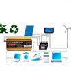 Inverter 12V to 220V, Pure Sine Wave, 1600W 2200W 3000W, Power Inverter, EU Socket with LED Display
