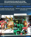 12V 24V 48V 60V 72V 96V opptil 220V ren sinusvekselretter, 4000W 8000W solvekselretter med USB-display-konverter