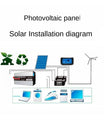 12V 24V 48V to 220V Pure Sine Wave Inverter, 6000W 8000W High-Power 50/60Hz Solar Inverter with LED & EU Socket