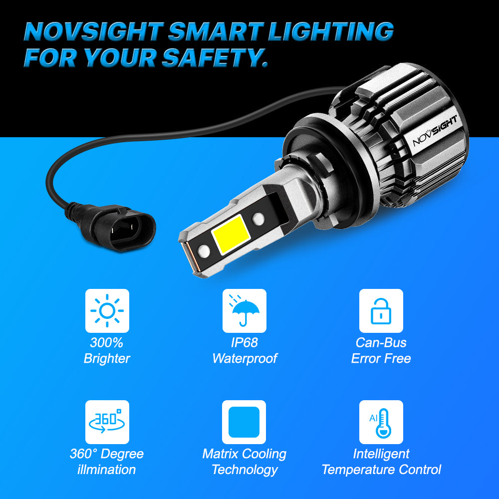 2 Pezzi 72W 16000LM Lumen Lampada Fari Auto, H1 H3 H7 H11 9005 9006 880 881 H4 Lampada LED
