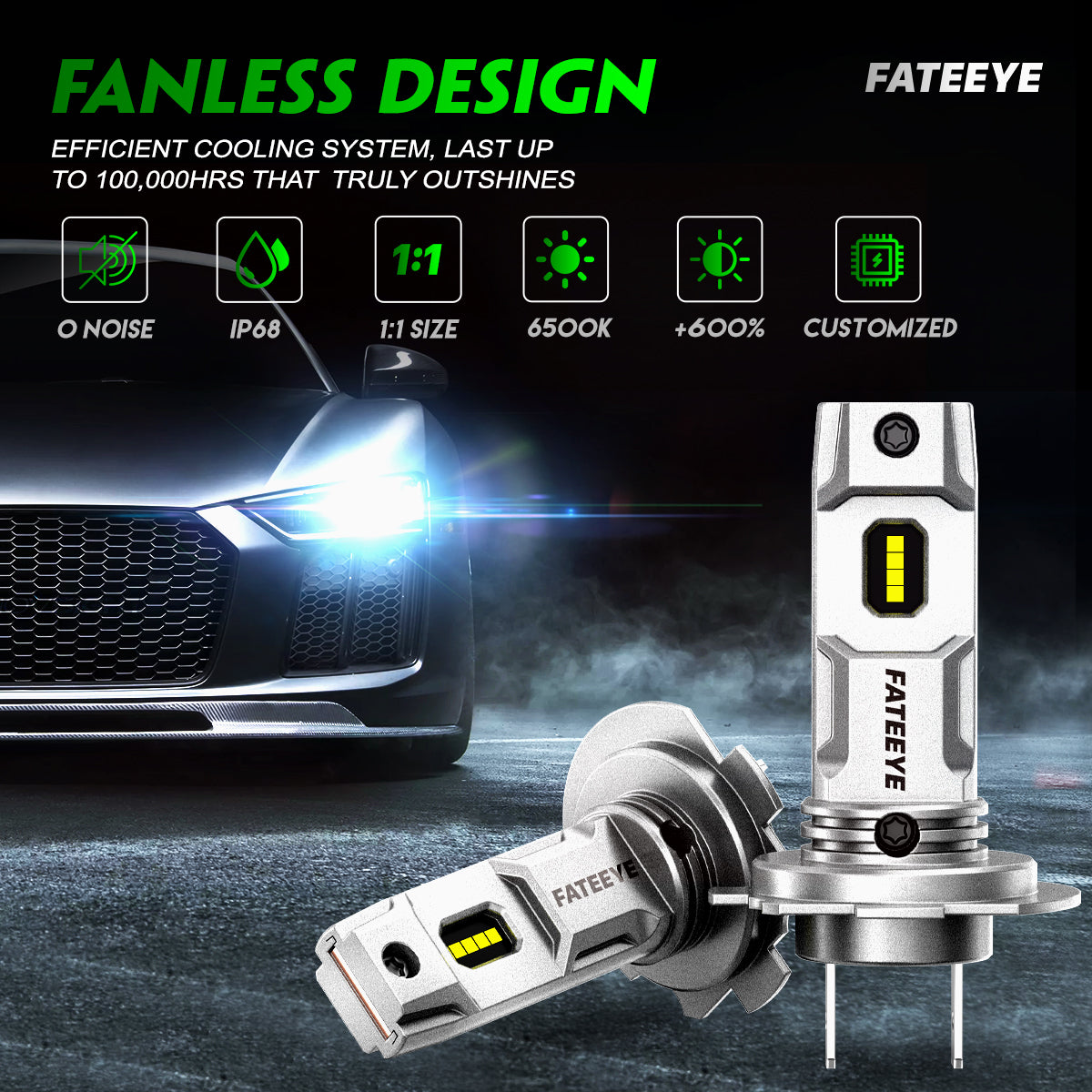 2 pezzi di fari auto 50W 10000 lumen, lampadina LED H7.