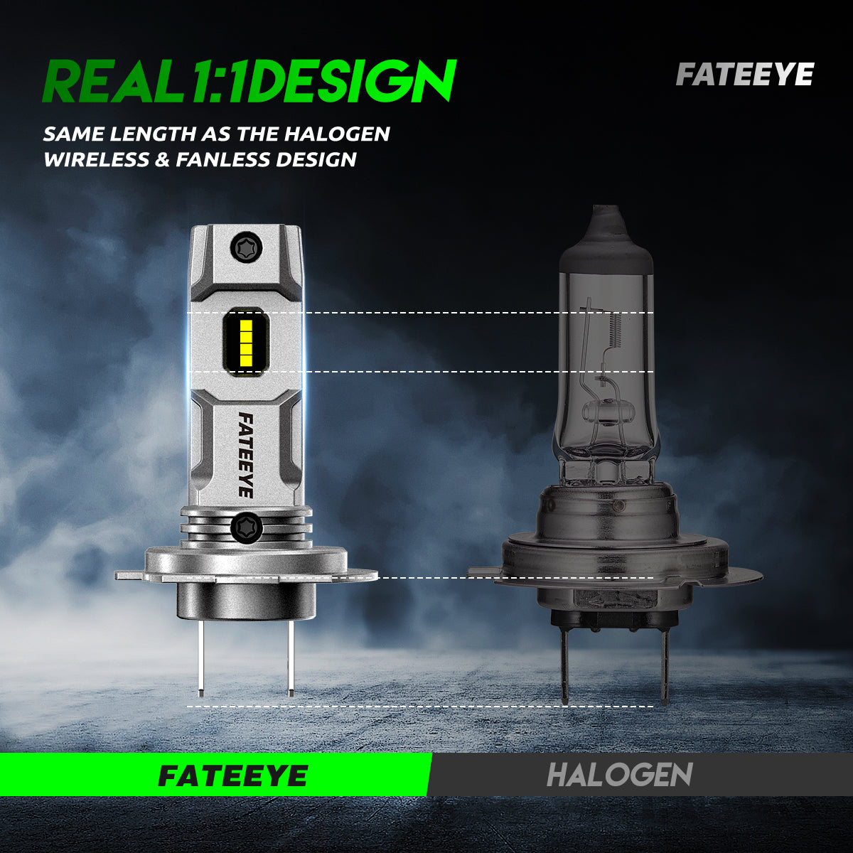 2 pezzi di fari auto 50W 10000 lumen, lampadina LED H7.