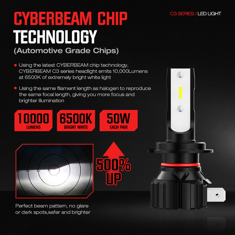 NOEIFEVO H7 H11 H4 9005 9006 Bil Hovedlykt Pære, 50W 10000 Lumen, 6500K Hvit, 50 000 Timer Levetid, Nærlys og Fjernlys