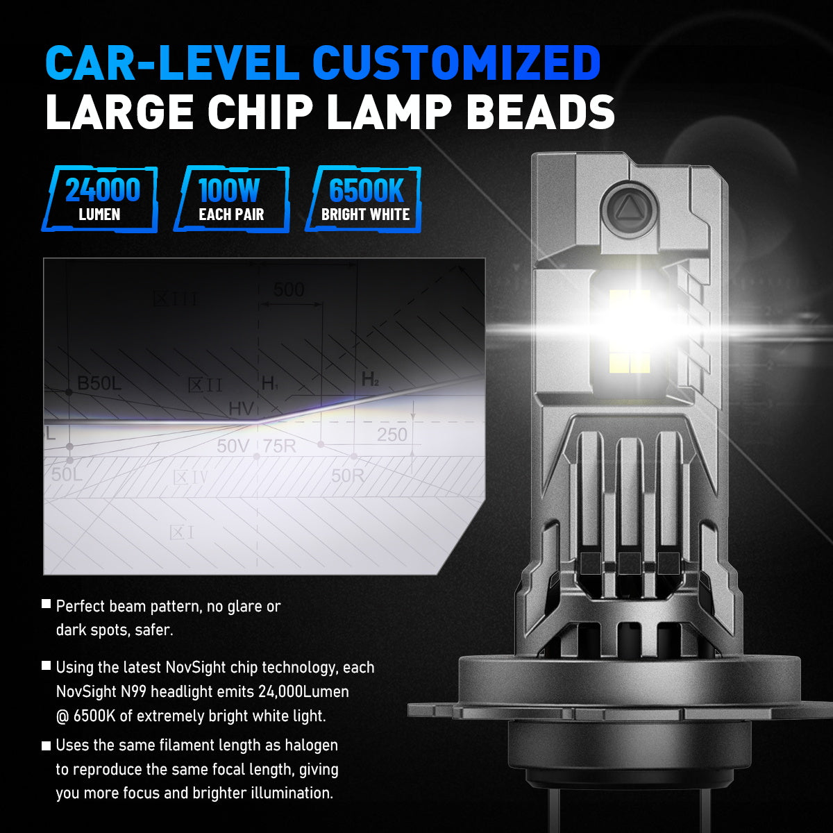 2 Pezzi 100W 24000 Lumen Lampadine Fari Auto, H7 H11 9005 9006 H4 Lampadine LED