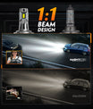 2 pezzi 60W 12000 Lumen Lampada Fari Auto, Lampada LED H7