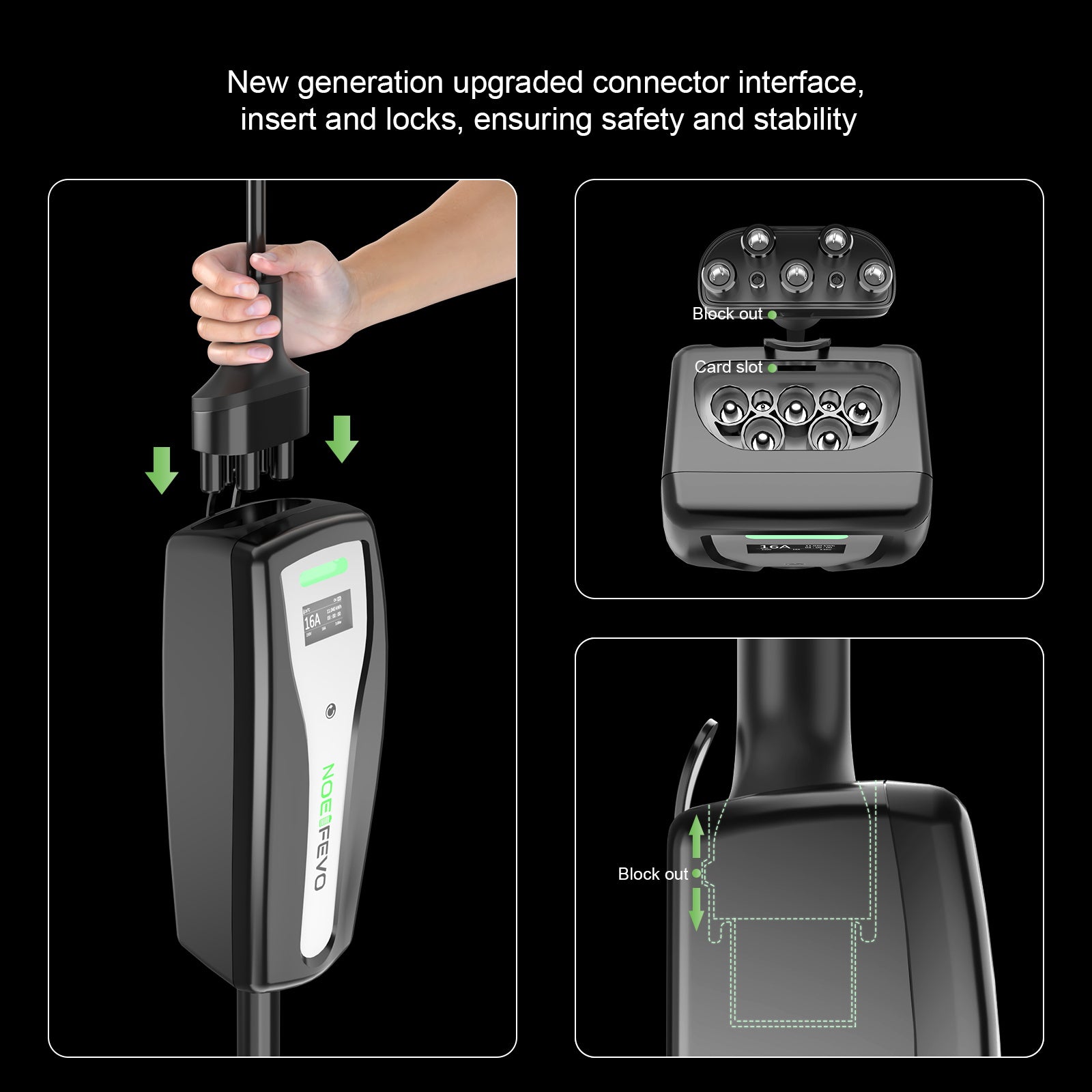 NOEIFEVO Mobile EV Wallbox 22kw 5m (1,84kW-22kW), Fungerer med alle Type2 E-Cars, Ultimate EV-lader for på farten
​