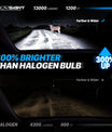 2 Pezzi 72W 16000LM Lumen Lampada Fari Auto, H1 H3 H7 H11 9005 9006 880 881 H4 Lampada LED