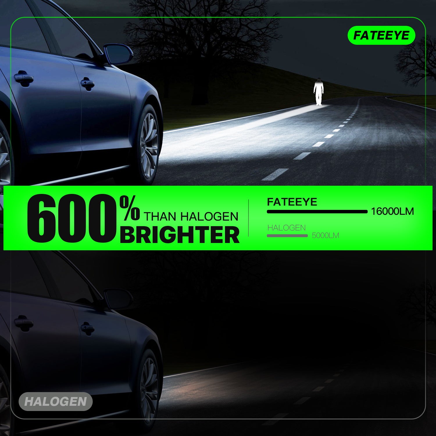 2 pezzi di lampada per fari auto da 72W 16000LM, lampada a LED H1 H3 H7 H11 9006 9005 880