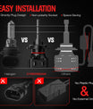 NOEIFEVO H7 H11 H4 9005 9006 Bil Hovedlykt Pære, 50W 10000 Lumen, 6500K Hvit, 50 000 Timer Levetid, Nærlys og Fjernlys