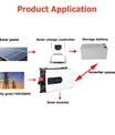 Inverter 72V til 230V, 6000W til 12000W DC vekselstrømsinverter med EU-kontakter for biler, lastebiler, camping og husholdningsapparater.