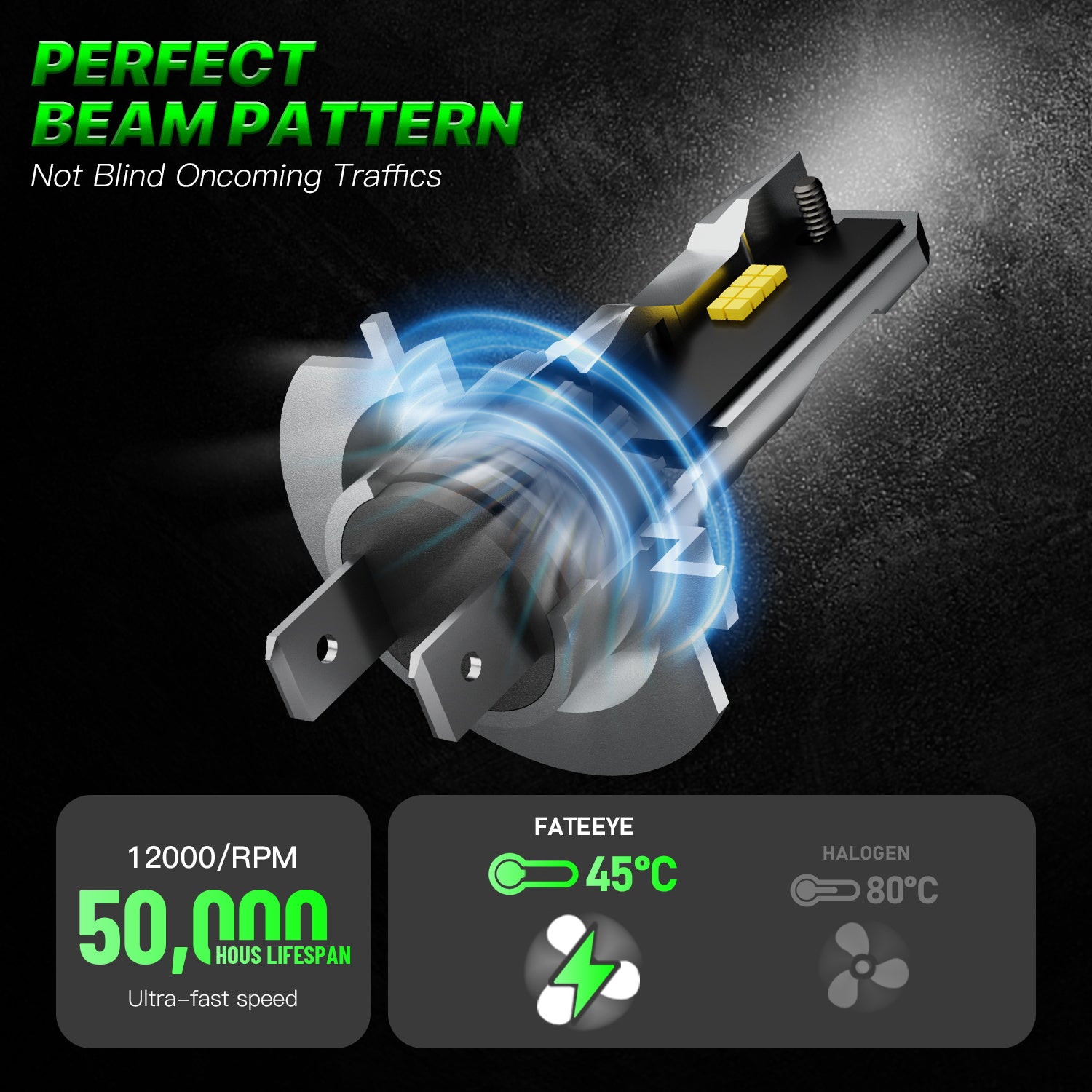 2 pezzi di lampada per fari auto da 72W 16000LM, lampada a LED H1 H3 H7 H11 9006 9005 880