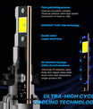 2 Pezzi 72W 16000LM Lumen Lampada Fari Auto, H1 H3 H7 H11 9005 9006 880 881 H4 Lampada LED
