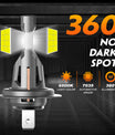 2 pezzi 60W 12000 Lumen Lampada Fari Auto, Lampada LED H7