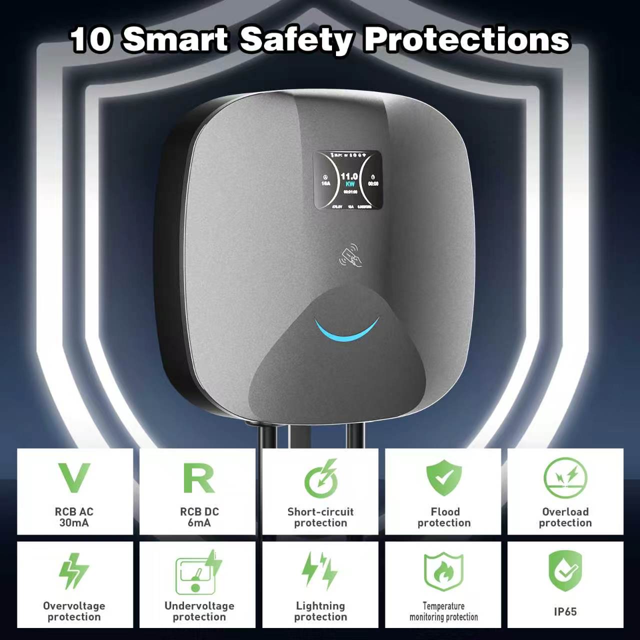 NOEIFEVO Wallbox 11kW mit APP & RFID – 3-Phasiges Typ 2 EV-Ladegerät 400V, 6–16 A, 5M Kabel mit Kabelhalter – RCD Typ B & IP67,Einstellung Startzeiteffiziente Ladestation für Zuhause für BEV PHEV