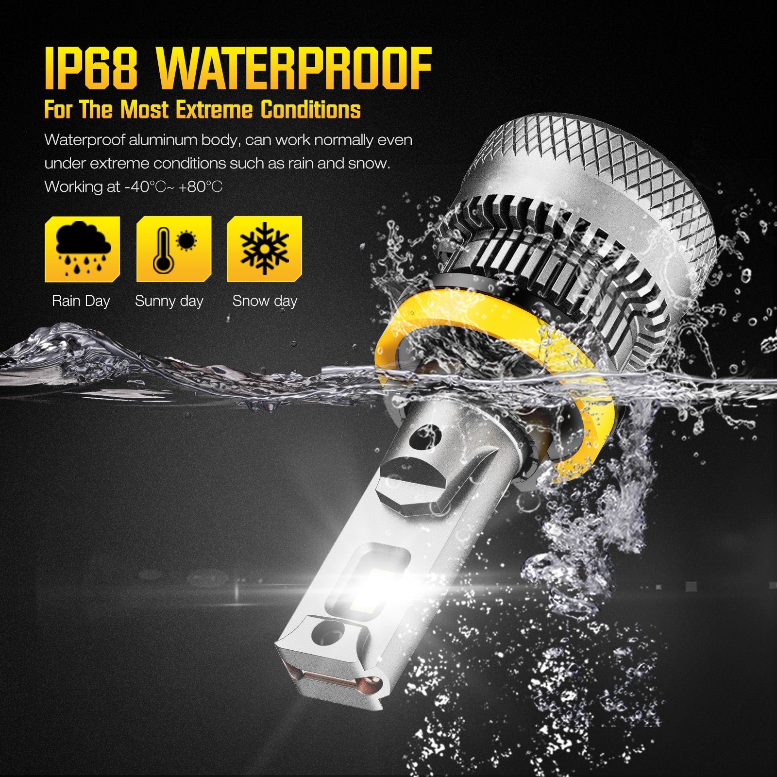 NOEIFEVO H11 נורת פנס לרכב, 40,000 לומן, 200W, 6500K לבן, עמידה במים IP68, אורך חיים של 100,000 שעות, אורות נמוכים וגבוהים