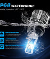 2 Pezzi 72W 16000LM Lumen Lampada Fari Auto, H1 H3 H7 H11 9005 9006 880 881 H4 Lampada LED