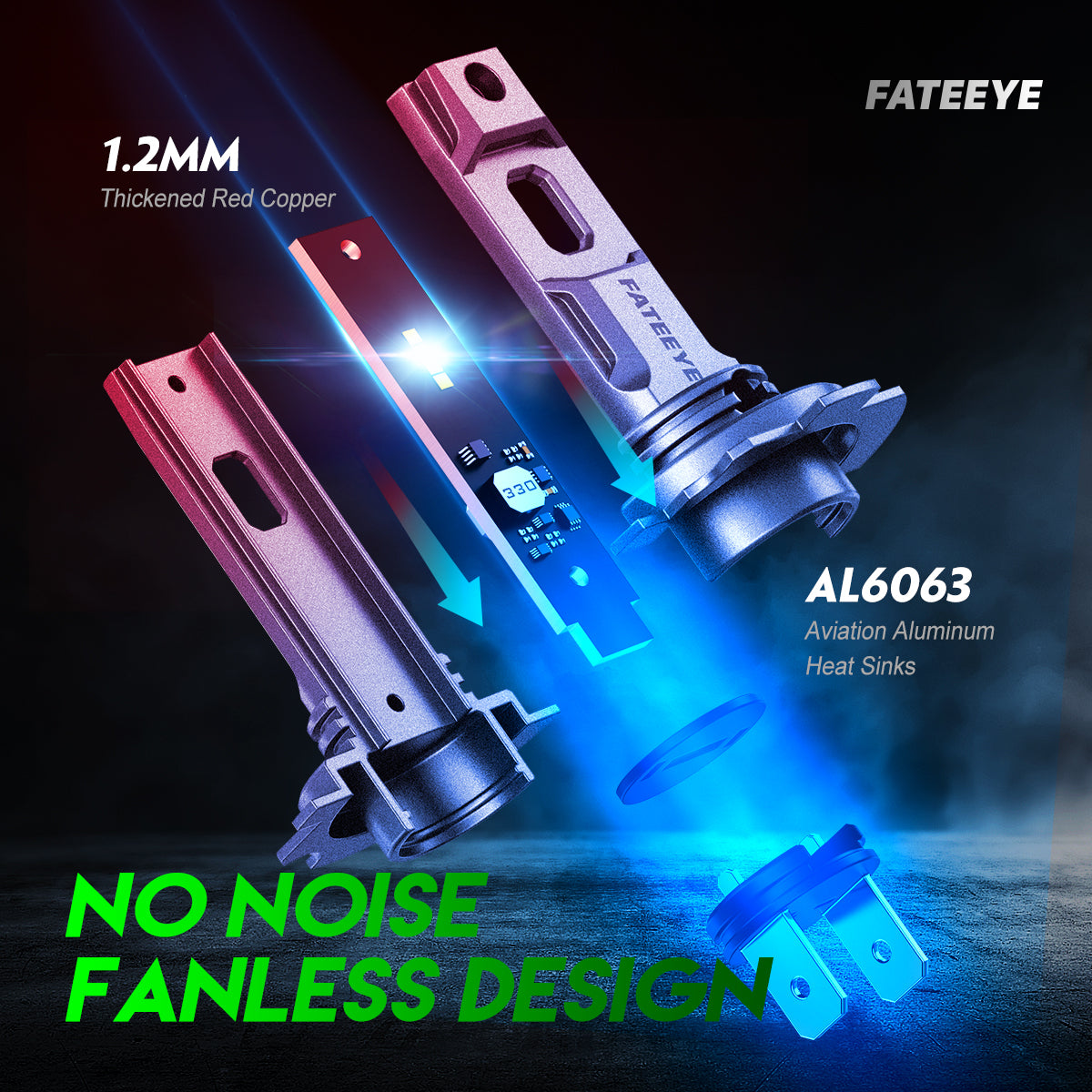 2 pezzi di fari auto 50W 10000 lumen, lampadina LED H7.