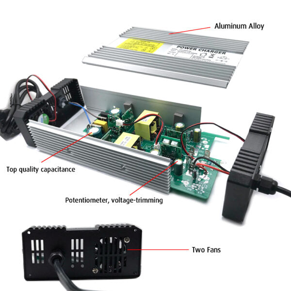 NOEIFEVO 58.4V 8A Lifepo4 batterilader for 16S 48V(51.2V) Lifepo4 batteripakke
​