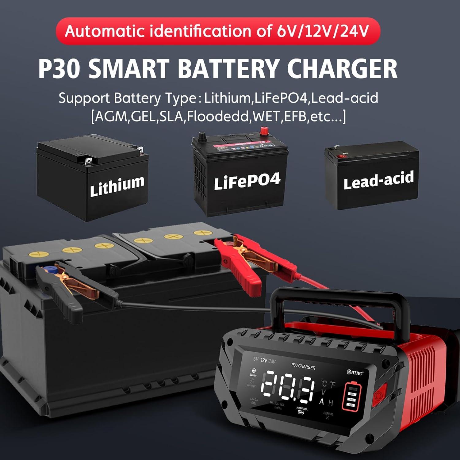 NOEIFEVO 6V 10A/12V 30A/24V 16A Slimme Batterijlader voor Autobatterijen, Motoren, Grasmaaiers, Boten, Geschikt voor Lithium, LiFePO4 en Loodzuurbatterijen (AGM, Gel, MF, EFB, SLA, VRLA, Nat)