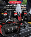NOEIFEVO 6V 10A/12V 30A/24V 16A Slimme Batterijlader voor Autobatterijen, Motoren, Grasmaaiers, Boten, Geschikt voor Lithium, LiFePO4 en Loodzuurbatterijen (AGM, Gel, MF, EFB, SLA, VRLA, Nat)