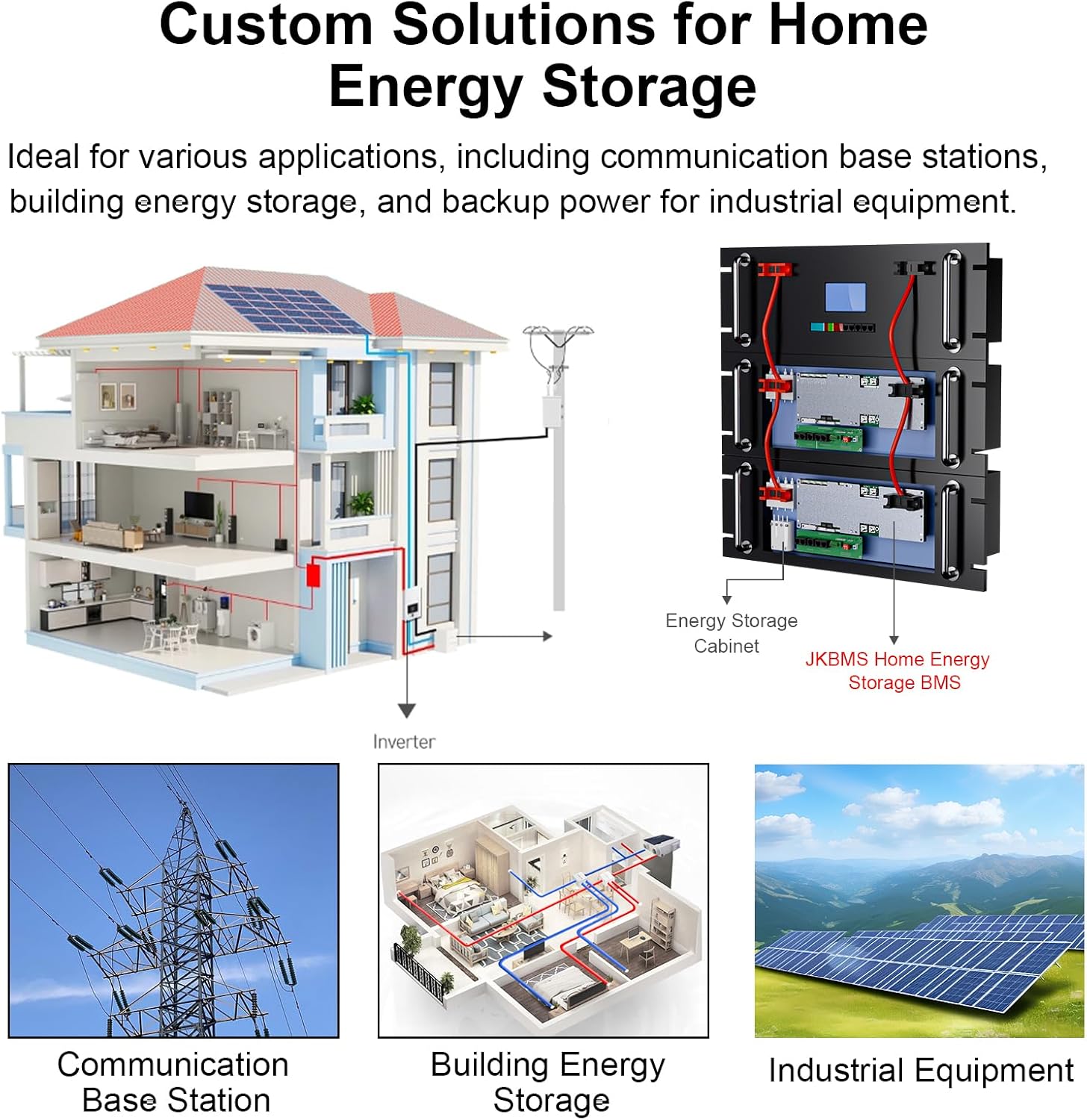 BMS 8S-16S 24V-48V 100A/150A Sistema di accumulo di energia domestica BMS 1A/2A bilanciamento attivo Bluetooth integrato con RS485 CAN per sistema solare