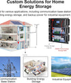 BMS 8S-16S 24V-48V 100A/150A Sistema di accumulo di energia domestica BMS 1A/2A bilanciamento attivo Bluetooth integrato con RS485 CAN per sistema solare
