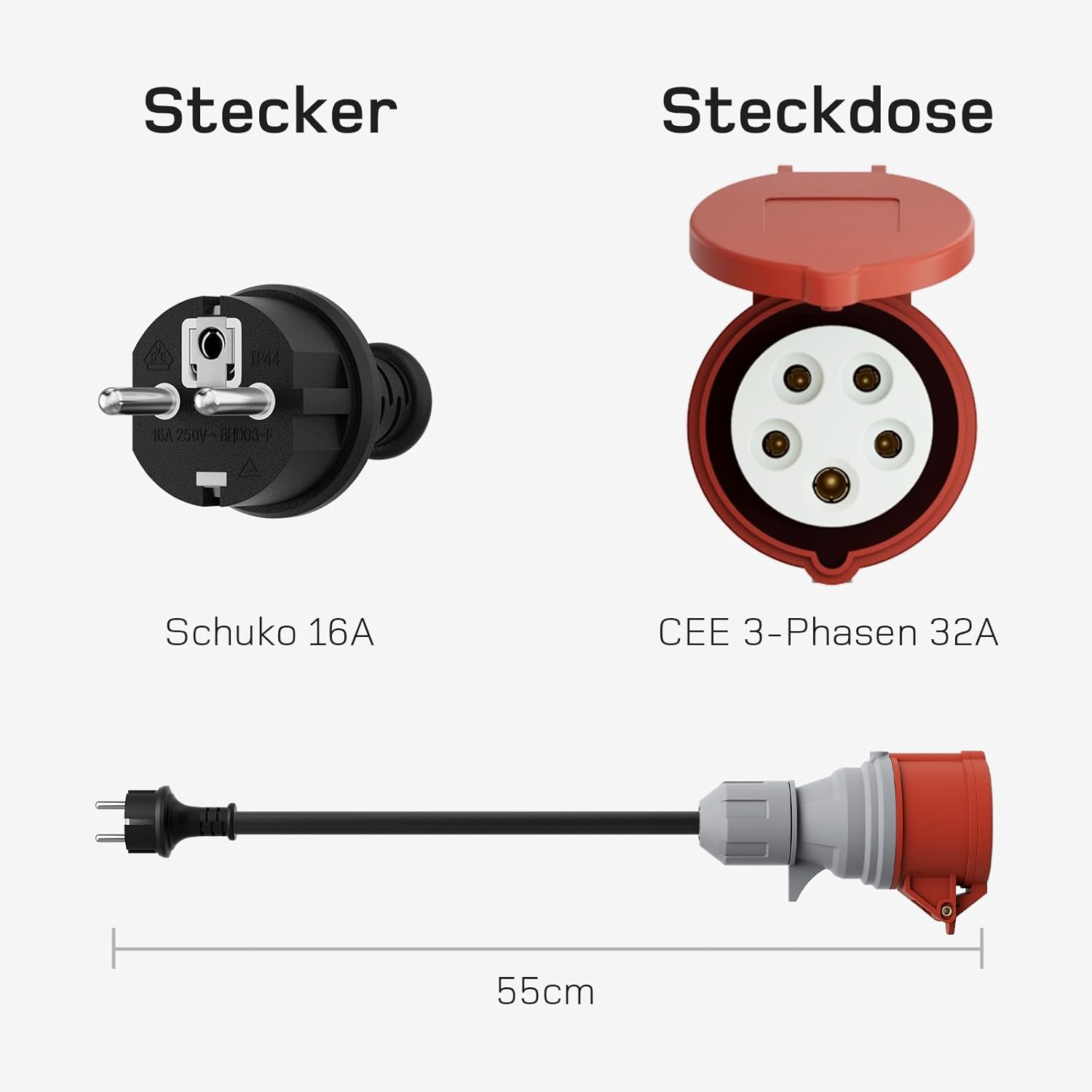 NOEIFEVO EV-lader adaptersett for 22KW mobil veggboks / EV-lader / ladestasjon til CEE rød 16A / CEE blå 16A / 230V husholdningsstikkontakt.