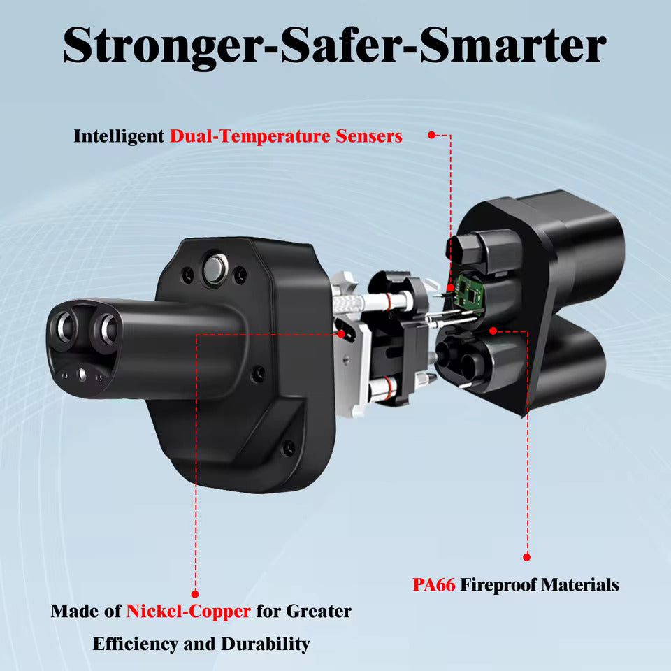 Adattatore per caricatore EV NOEIFEVO CCS2 e Tipo 2 a Tesla NACS, AC 32A DC 400A, compatibile con Tesla Model 3/X/Y, prodotto negli Stati Uniti, adattatore combinato CCS2, supporta i caricabatterie CCS2 e Tipo 2