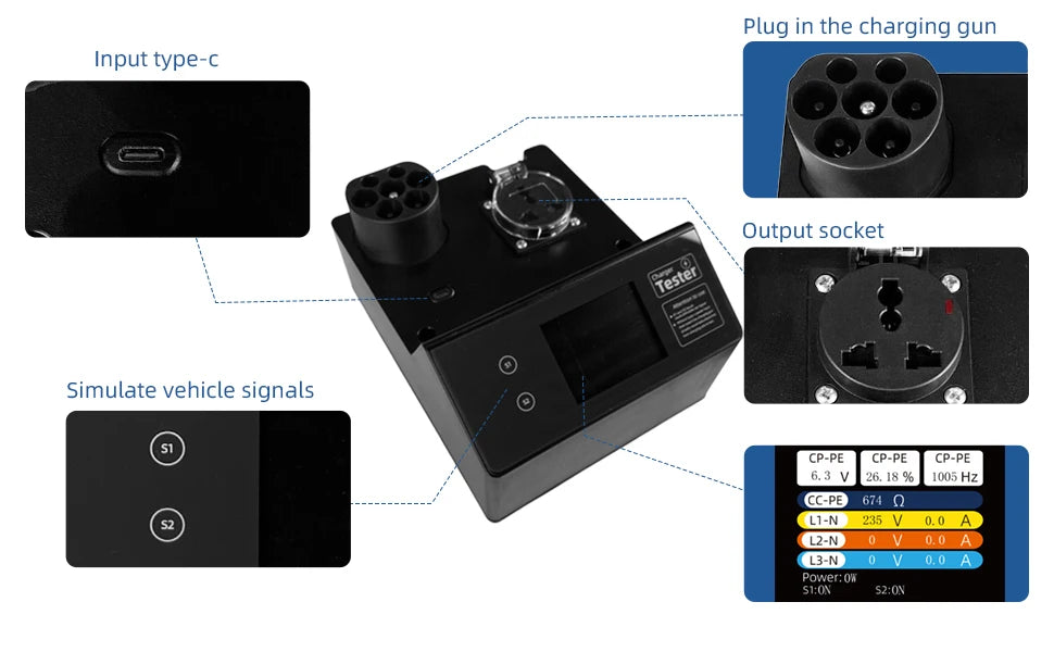Type-2 EV-ladestasjonstester med LED-indikator – 32A korttidsbelastning, S1/S2 kjøretøysignal-simulering, IP54, for EU-standard ladestasjoner