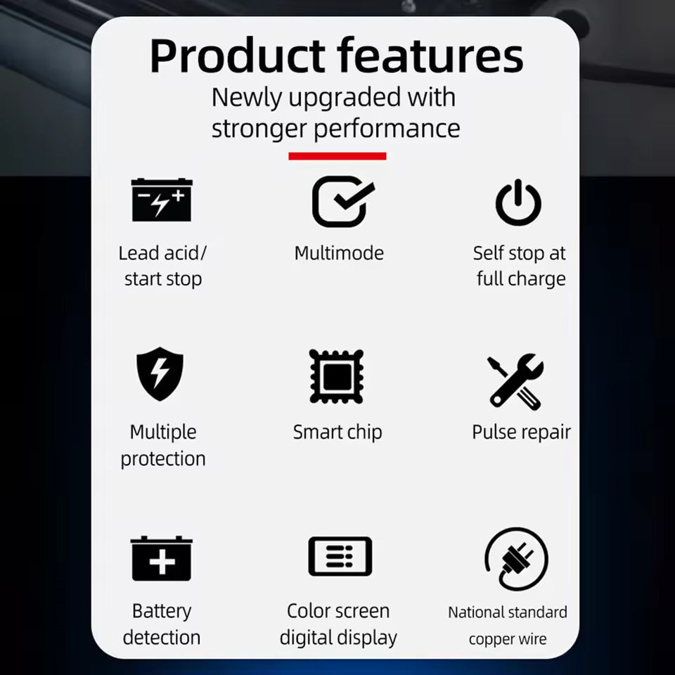 12 10A / 24V 5A Caricabatterie per auto completamente automatico Caricabatterie per auto con riparazione a impulsi intelligenti Caricabatterie per batteria di motocicletta