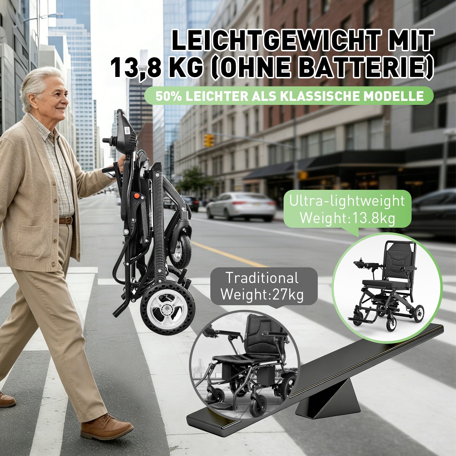 Elektrisk rullestol – 13.6kg, 300W motor, avtakbart litiumbatteri, elektromagnetisk brems, 100kg bæreevne, lett, sammenleggbar, ideell for reise og hverdag
